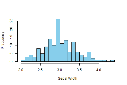 plot of chunk unnamed-chunk-1