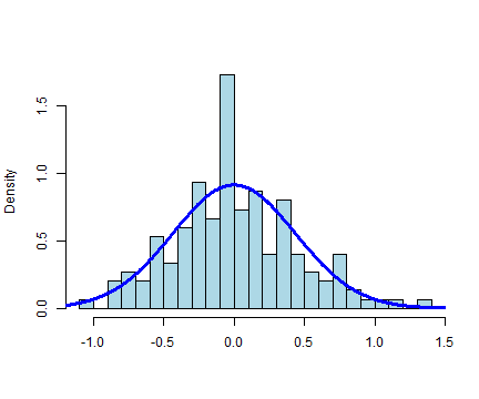 plot of chunk unnamed-chunk-2